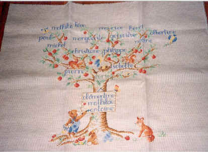 arbre_genealogique.jpg (89261 octets)